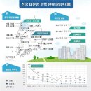 6170 충청신문