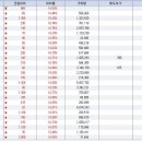 희훈산업 이미지