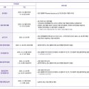 군산대학교 이미지