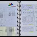 푼다리카 이미지