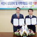 한국토지주택공사 이미지