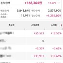 에이치씨 메디칼 네이버블로그
