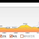 팔공산왕건길 4코스 이미지