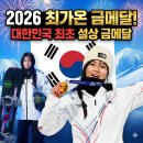 킴밀라노
