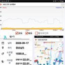 낙동강변로6-6 Daum카페