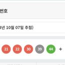 1088회차 로또 1등 당첨 번호 이미지