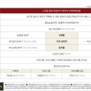 역삼2-108 이미지