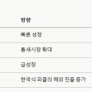 농업회사법인(주) 비젼푸드