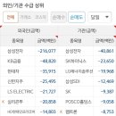 케이씨씨티 이미지
