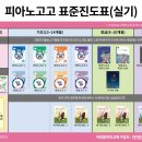 회야초등학교 이미지