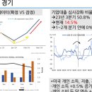 씨에스소매