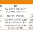 예스에너지 이미지