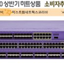 써밋네트웍스