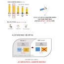 PC Time 이미지