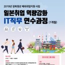 (재)경상북도경제진흥원