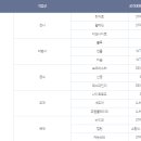 유니온샵 이미지