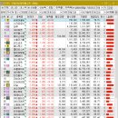 씨에스헬스케어 네이버블로그