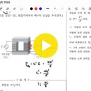 2학기 기말고사 학습지 1차시 - 변압기 이미지