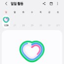 필라테스(근력운동/야간) 이미지