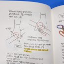 아라의당구홀릭 이미지