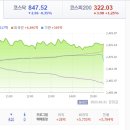 주)한울홀딩스 이미지