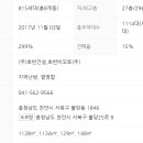 불당호반써밋플레이스센터시티 이미지