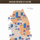 (국제신문) 외국인, 지난해 부산에 주택 2811호 소유 이미지