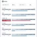 세라젬 부산 명지 직영점 이미지