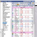 일신건업 이미지