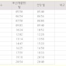 하북세차장 이미지