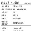 한솔주니어랩스쿨학원