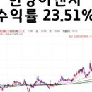 청산이엔지 이미지