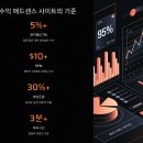 센스자동차정비 | 애드센스 고수익 사이트 사례 분석 📈💰