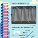인공지능 시대의 컴퓨터 이미지
