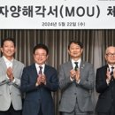 글로벌스탠다드 이미지