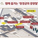 정해지 | 2025 창경궁 중양절 [국화다례체험] 예약, 주차, 입장료