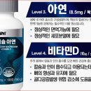 밀키즈 이미지