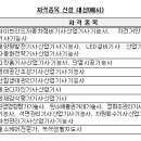 녹색 자격증’ 44종 만든다 산업인력공단, 태양광발전·그린홈 기사 등 이미지