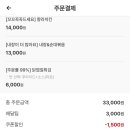 치킨치로 이미지