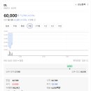 주식회사 디엘 네이버블로그