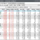 피앤씨정보통신 이미지