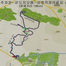 상명목장 이미지