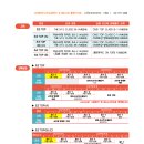 마포씨엠에스학원 이미지