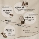 [연극] 악기가 되고 싶었던 총, 빵야