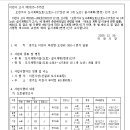 소로3-127 이미지
