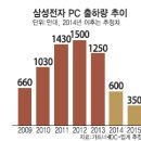 팀PC 이미지
