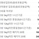 보스멍 이미지