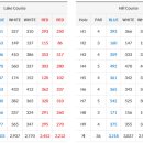 음성 힐데스하임CC 이미지