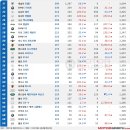 19년 12월 수입차 판매순위 '할인앞에 장사없다, 일본차 3달연속 판매 증가' 이미지