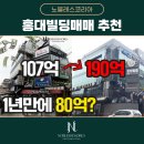 노블레스코리아부동산중개 이미지